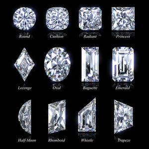 Guide to Gemstone Cutting Styles: Shapes, Facets & What to Know